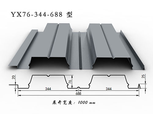 YX 20-125-1125壓型鋼板