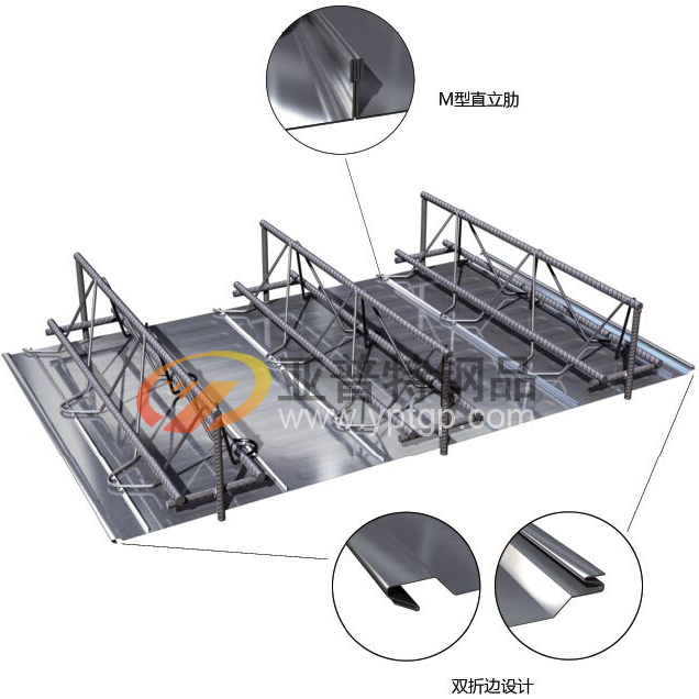 鋼筋銜架樓承板在建筑中有什么作用，體現(xiàn)在哪里？