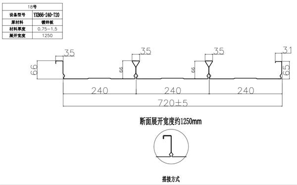 YXB66-240-720閉口樓承板